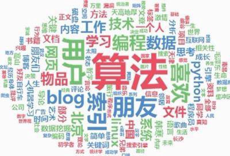 站群软件在电商行业的应用与展望