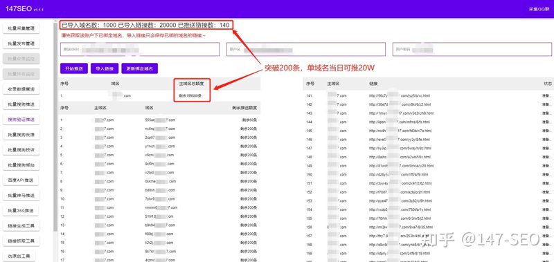 站群程序在电商行业的最新动态